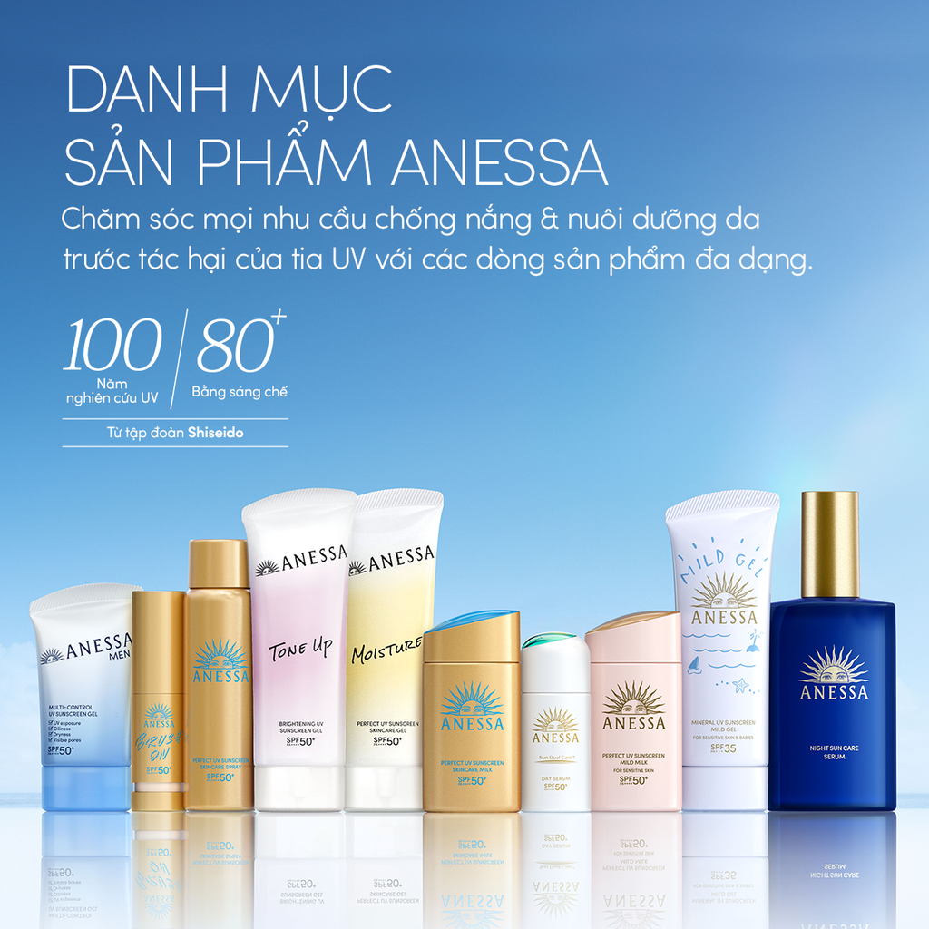  [FLASHSALE] COMBO SỮA CHỐNG NẮNG DƯỠNG DA DỊU NHẸ AN TOÀN CHO DA NHẠY CẢM VÀ TRẺ EM ANESSA MILD MILK SPF50+ PA++++ 60MLX2 - DEAL 10 