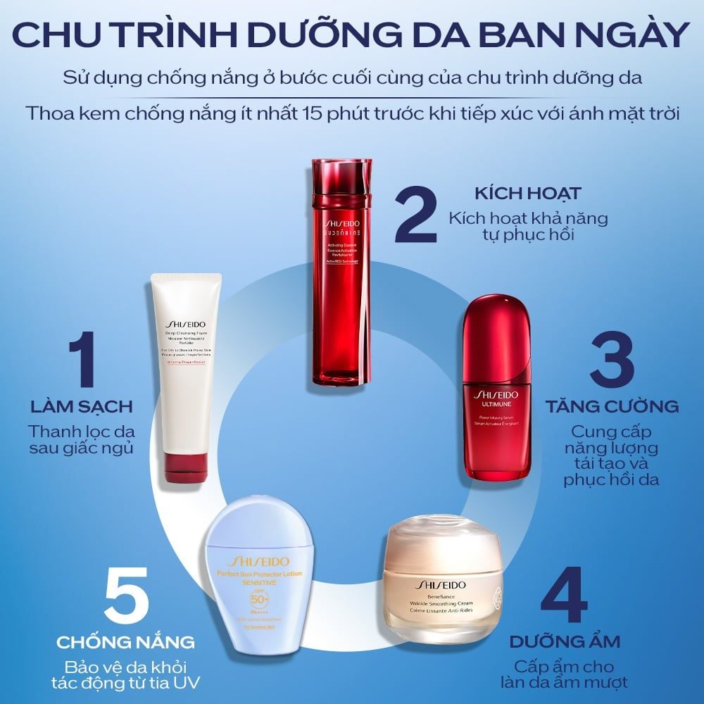  C29_DEAL 4: SỮA CHỐNG NẮNG CHO DA NHẠY CẢM 50ML 