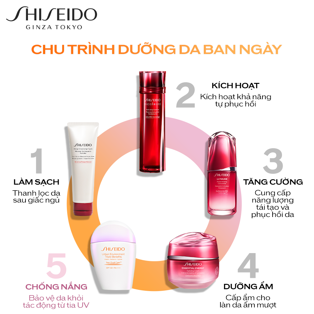  C30_DEAL 5: SỮA CHỐNG NẮNG NGĂN NGỪA LÃO HOÁ 30ML 