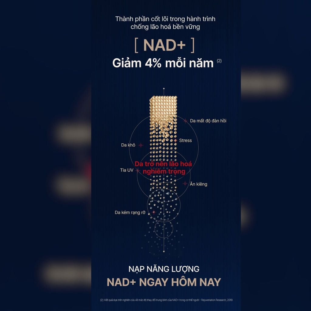  DEAL 3: MỚI RA MẮT - BỘ TINH CHẤT TĂNG CƯỜNG NGỪA LÃO HÓA CHUYÊN SÂU THE WHOO BICHUP ULTIMATE RECOVERY NAD POWER AMPOULE 30ML SPECIAL SET 