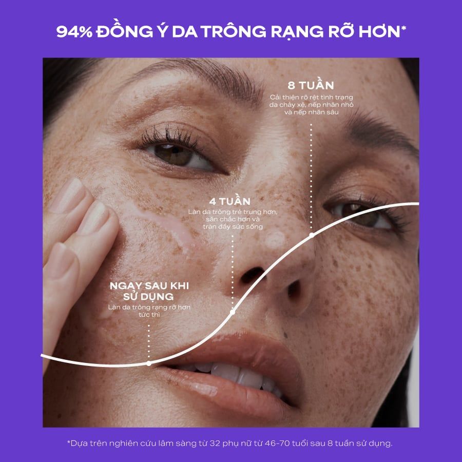 DEAL 17: [FLASHDEAL] ĐỘC QUYỀN MỞ BÁN - TINH CHẤT KHỞI SINH NAD+ CELLULARYOUTH LONGEVITY 
