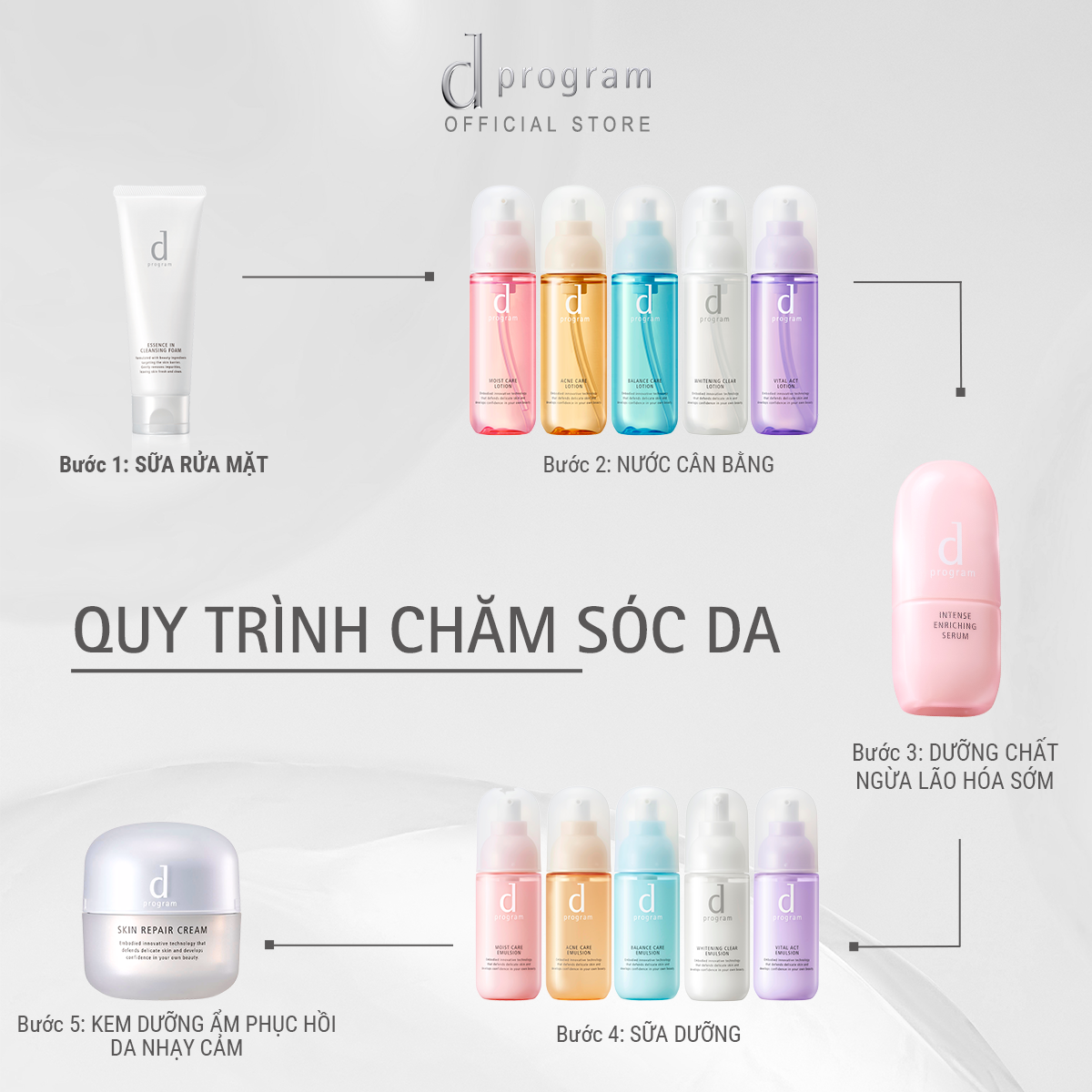  M59_DEAL 3: BỘ SỮA RỬA MẶT TẠO BỌT DƯỠNG DA DPROGRAM ESSENCE IN CLEANSING FOAM 120G X2 