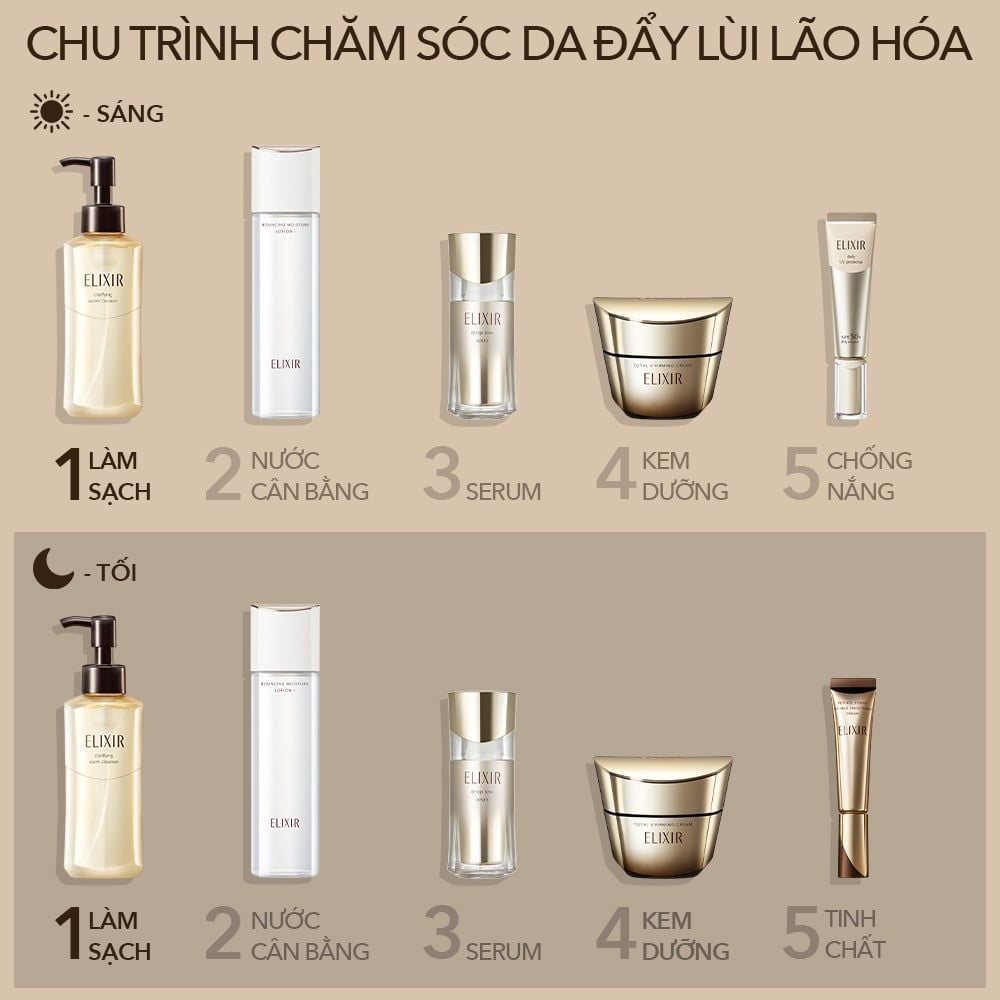  DEAL 15: GEL RỬA MẶT SẠCH SÂU, DƯỠNG ẨM ELIXIR CLARIFYING WARM CLEANSER 
