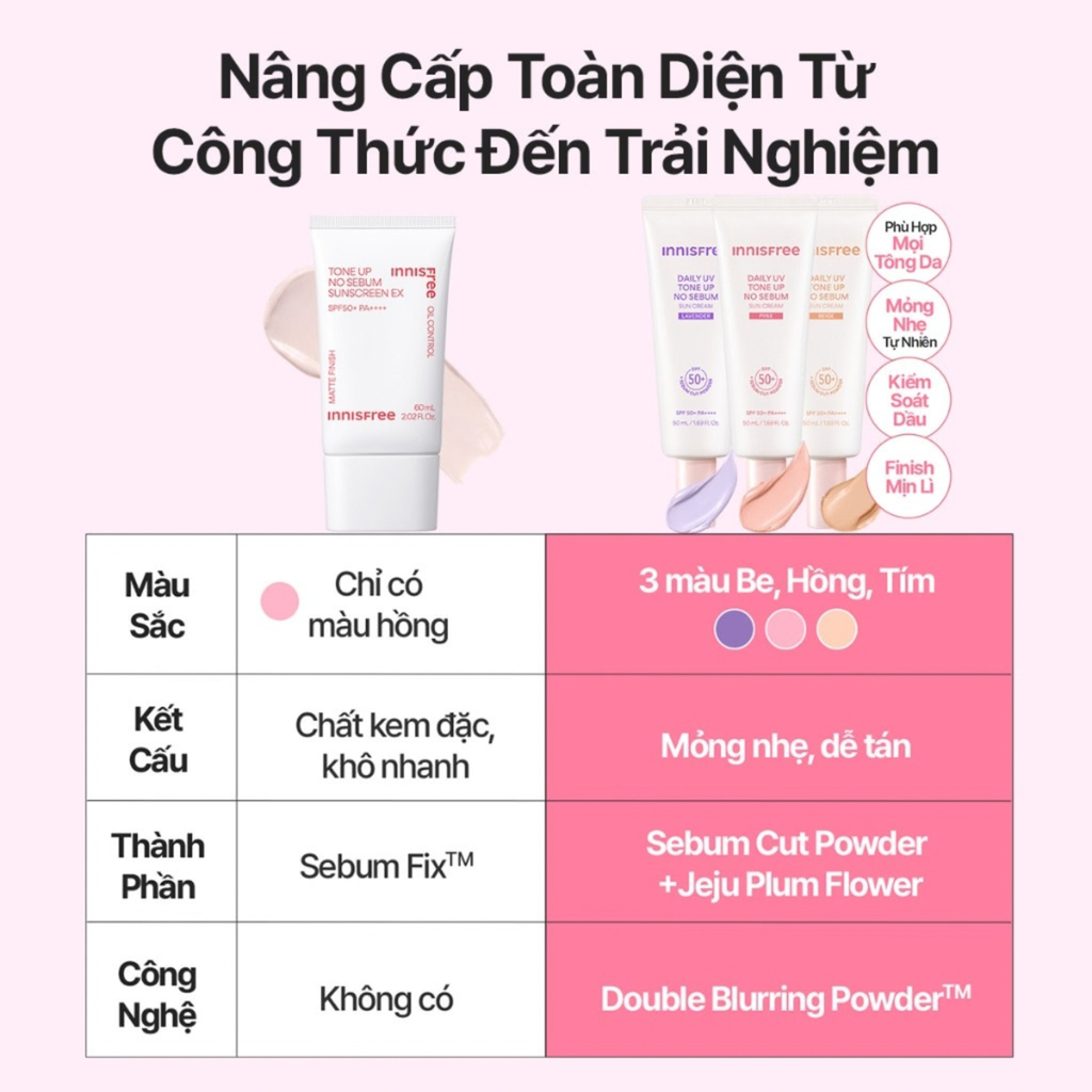  MỚI - KEM CHỐNG NẮNG NÂNG TÔNG KIỀM DẦU INNISFREE TONE UP NO SEBUM SUNSCREEN SPF 50+ PA++++ [PRE-ORDER GIAO HÀNG TỪ NGÀY 08/10] 