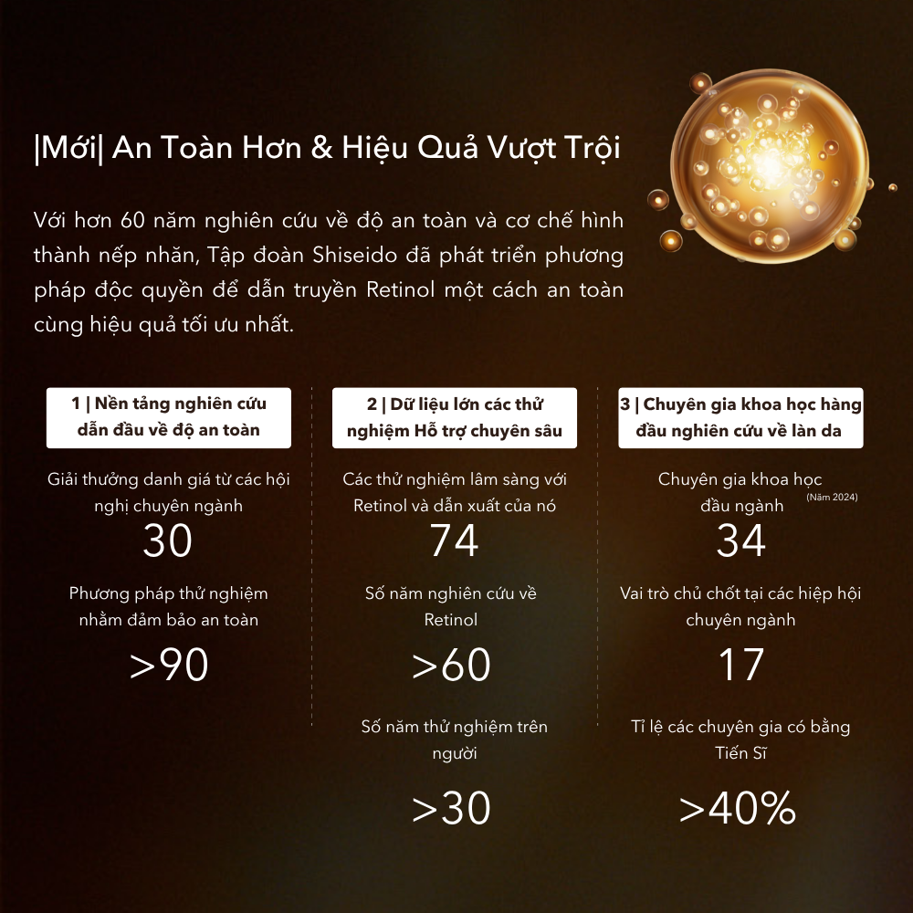  A69: DEAL 9: COMBO SỮA CHỐNG NẮNG PHỤC HỒI COLLAGEN ELIXIR DAY CARE REVOLUTION 35ML VÀ KEM DƯỠNG DA CẢI THIỆN NẾP NHĂN VƯỢT TRỘI ELIXIR RETINOL POWER WRINKLE SMOOTHING CREAM 22G 