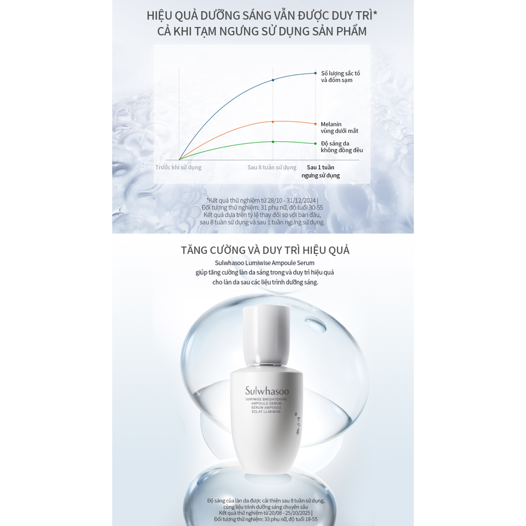  D60_DEAL 10: TINH CHẤT BẠCH SÂM DƯỠNG SÁNG DA SULWHASOO LUMIWISE BRIGHTENING AMPOULE SERUM 30ML 