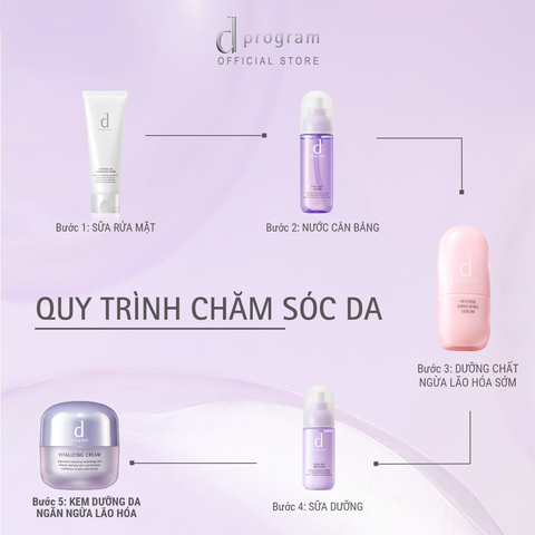  A41: DEAL 8: KEM DƯỠNG NGĂN NGỪA LÃO HÓA D PROGRAM VITALIZING CREAM 45G 