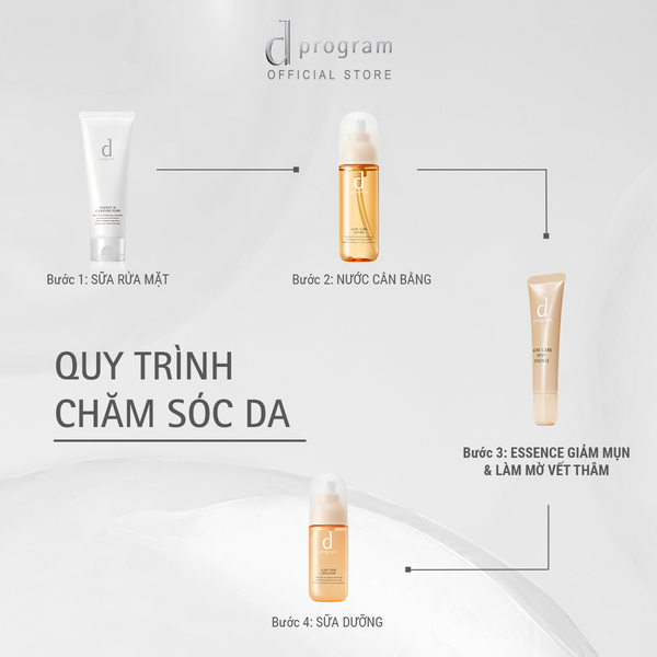  A26: DEAL 10: ESSENCE GIẢM MỤN VÀ LÀM MỜ VẾT THÂM D PROGRAM ACNE CARE SPOT ESSENCE 15G 