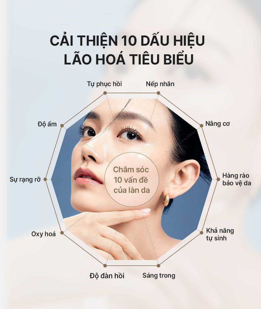  E242_DEAL 2: [PRE-ORDER] HANNAH EXCLUSIVE - BỘ TINH CHẤT TỰ SINH NGĂN NGỪA LÃO HÓA THẾ HỆ THỨ 4 THE WHOO BICHUP ULTIMATE RECOVERY YOUTH SERUM 50ML + 20ML (GIAO HÀNG SAU NGÀY 05/09) 