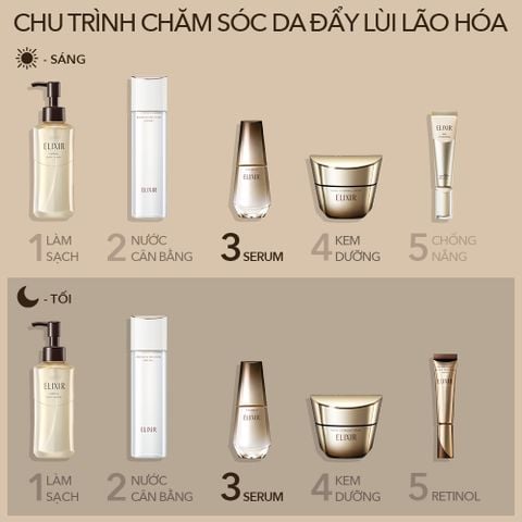  DEAL 2: [FLASHSALE] [KIỆT TÁC MỚI] SERUM KÍCH HOẠT TRẺ HÓA LÀN DA EIS THE SERUM AA 50ML 