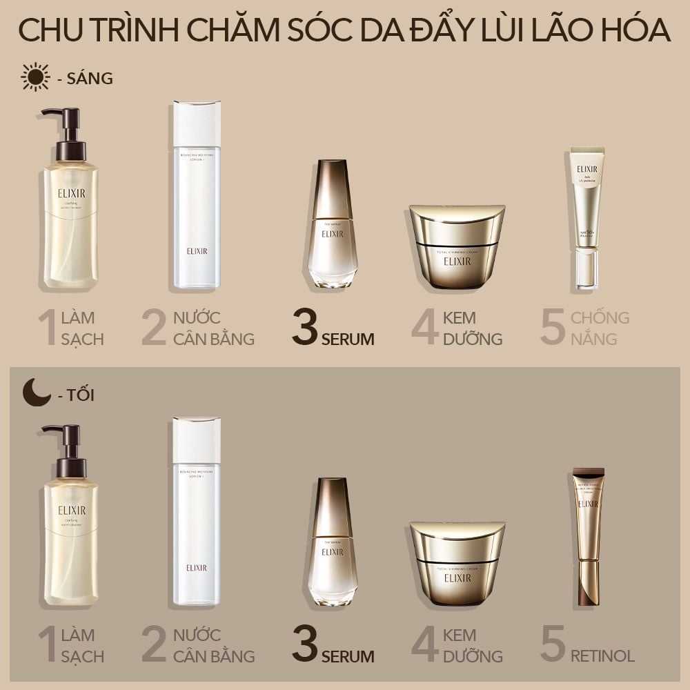  DEAL 2: [FLASHSALE] [KIỆT TÁC MỚI] SERUM KÍCH HOẠT TRẺ HÓA LÀN DA EIS THE SERUM AA 50ML 
