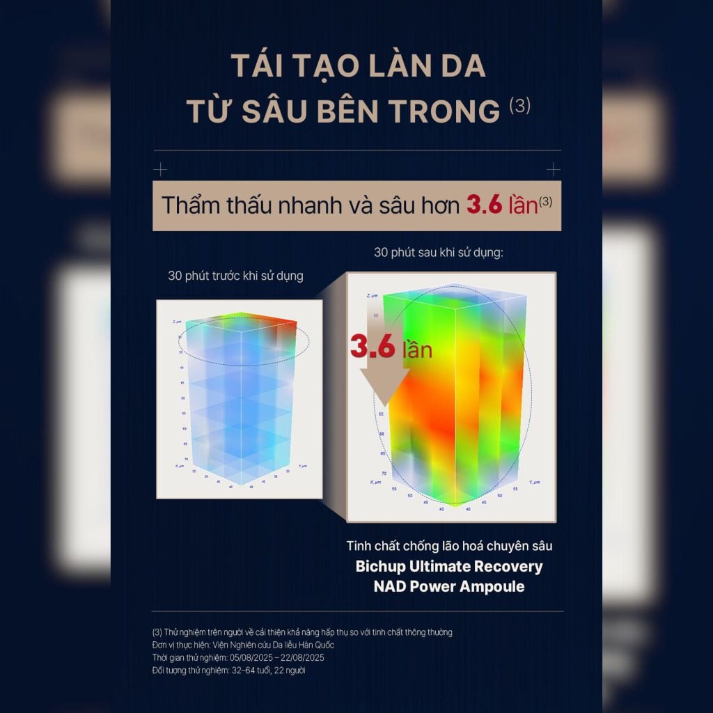  DEAL 3: MỚI RA MẮT - BỘ TINH CHẤT TĂNG CƯỜNG NGỪA LÃO HÓA CHUYÊN SÂU THE WHOO BICHUP ULTIMATE RECOVERY NAD POWER AMPOULE 30ML SPECIAL SET 