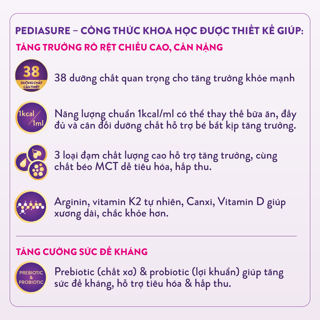  1 THÙNG 48 HỘP PEDIASURE HƯƠNG CHOCOLATE 180ML (DÙNG CHO BÉ 1-10 TUỔI) - E267 