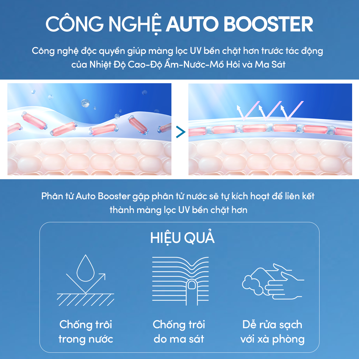  A12_DEAL 2: COMBO SỮA CHỐNG NẮNG DƯỠNG DA KIỀM DẦU BẢO VỆ HOÀN HẢO ANESSA GOLD MILK SPF50+ PA++++ 60ML + 20ML 