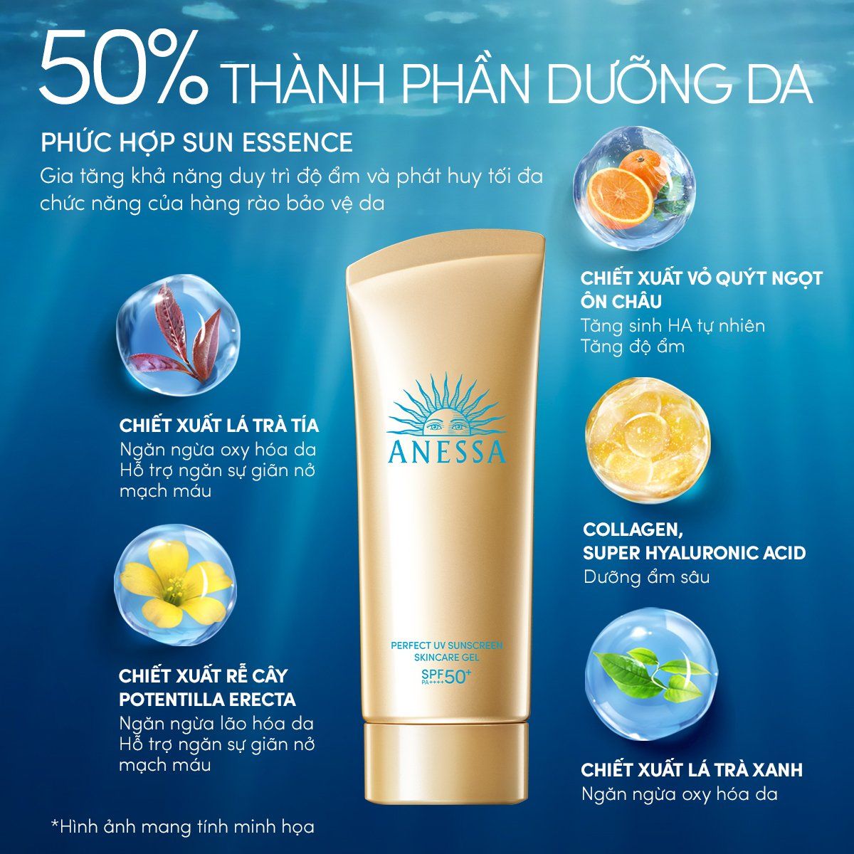  A3_DEAL 11: COMBO GEL CHỐNG NẮNG DƯỠNG DA DƯỠNG ẨM BẢO VỆ HOÀN HẢO ANESSA GOLD GEL SPF50+ PA++++ 90GX2 