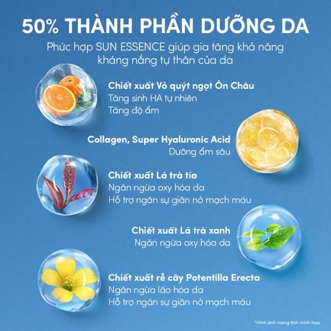  A20_DEAL 3: COMBO SỮA CHỐNG NẮNG DƯỠNG DA KIỀM DẦU BẢO VỆ HOÀN HẢO ANESSA GOLD MILK SPF50+ PA++++ 60MLX2 