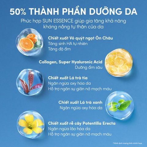  A9_DEAL 17: SỮA CHỐNG NẮNG DƯỠNG DA KIỀM DẦU BẢO VỆ HOÀN HẢO ANESSA GOLD MILK SPF50+ PA++++ 60ML 