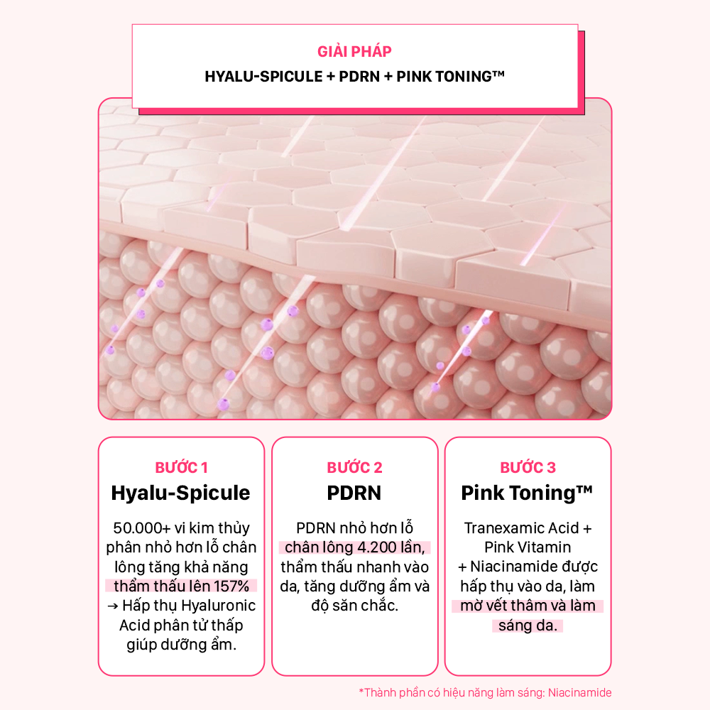  DEAL 55: MỚI RA MẮT - TINH CHẤT VI KIM DƯỠNG SÁNG HỒNG DA CNP DERMA ANSWER PINK TONING AMPOULE 30ML 