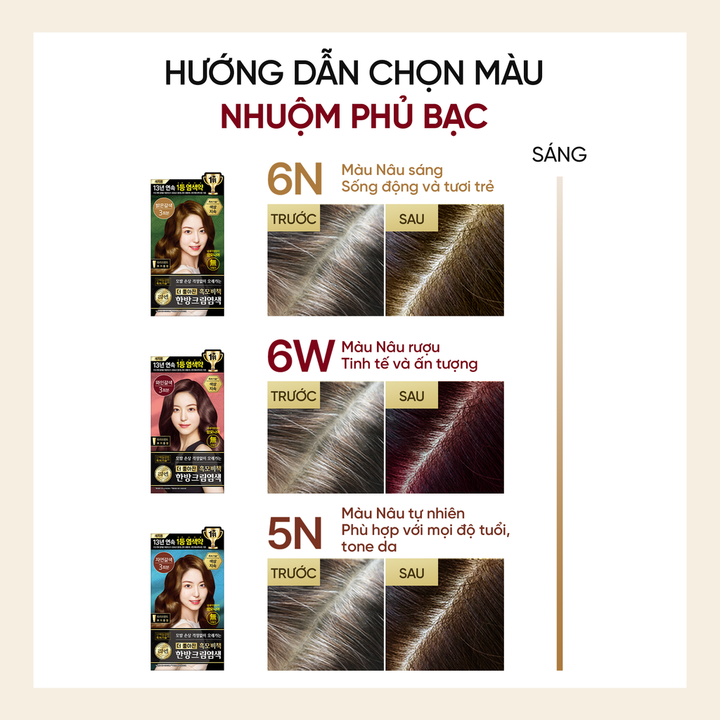  COMBO 2 KEM NHUỘM TÓC PHỦ BẠC THẢO MỘC REEN HEAUKMOBICHEAK CREAM 120G 