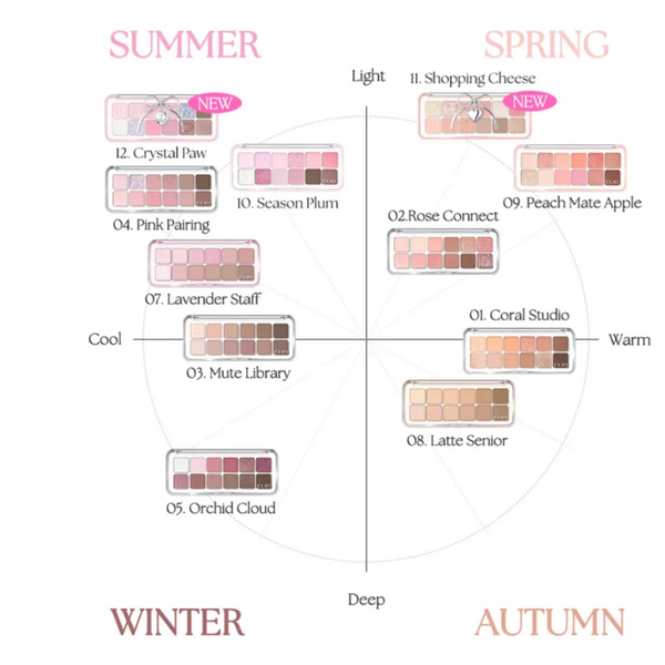 BẢNG MÀU MẮT 12 Ô CLIO PRO EYE PALETTE AIR 7G 