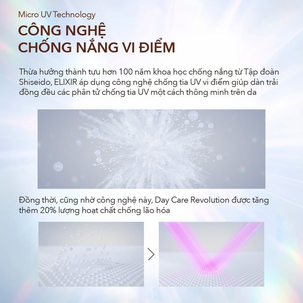  A49: DEAL 15: SỮA CHỐNG NẮNG PHỤC HỒI COLLAGEN TỪ CẤP ĐỘ TẾ BÀO ELIXIR DAY CARE REVOLUTION SPF50+ 35ML 