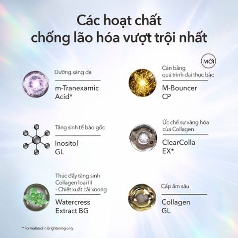  M62_DEAL 3: [THẾ HỆ MỚI] SỮA CHỐNG NẮNG PHỤC HỒI COLLAGEN ELIXIR DAY CARE REVOLUTION 35ML 