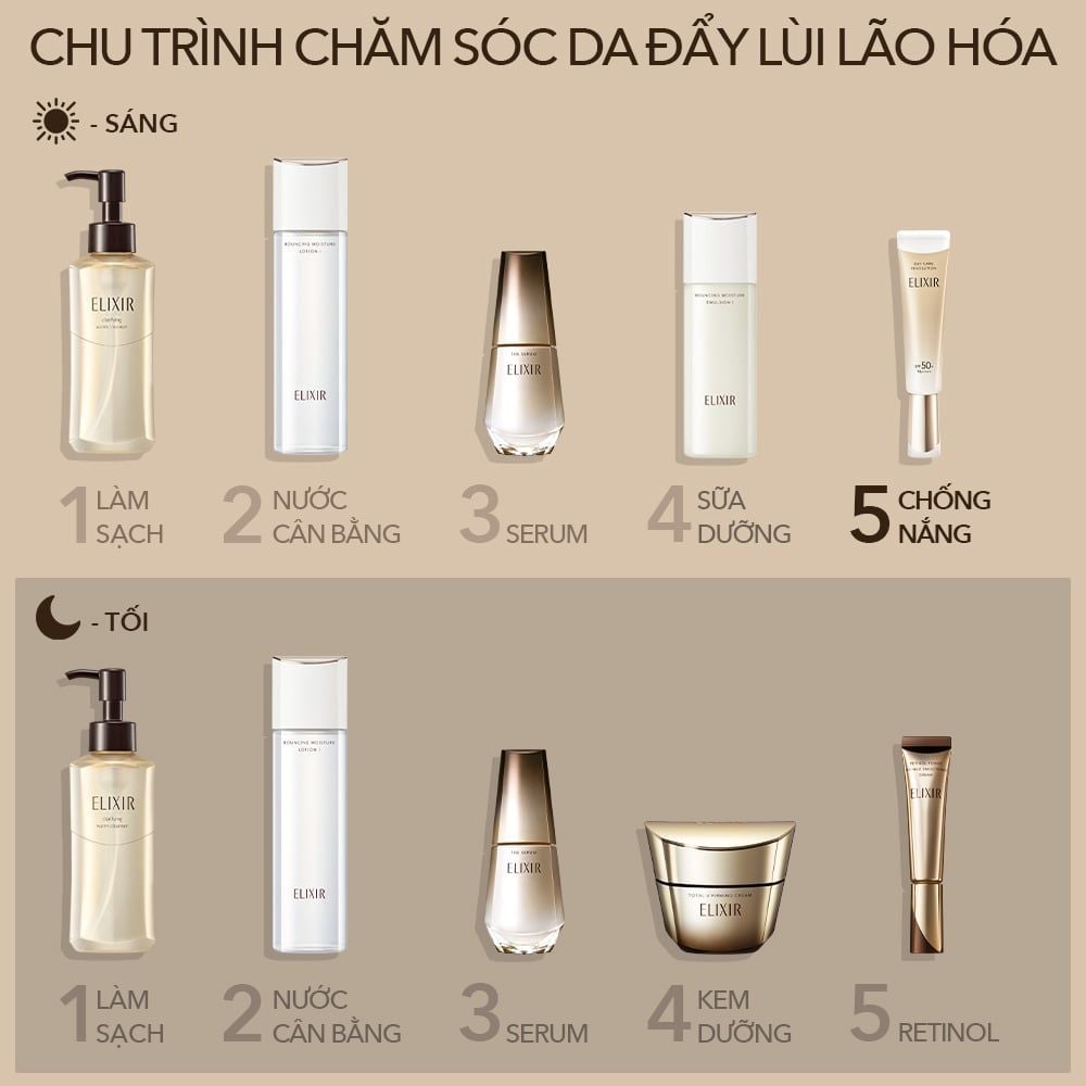  DEAL 6: FLASH DEAL - [THẾ HỆ MỚI] SỮA CHỐNG NẮNG PHỤC HỒI COLLAGEN TỪ CẤP ĐỘ TẾ BÀO ELIXIR DAY CARE REVOLUTION SPF50+ 35ML 