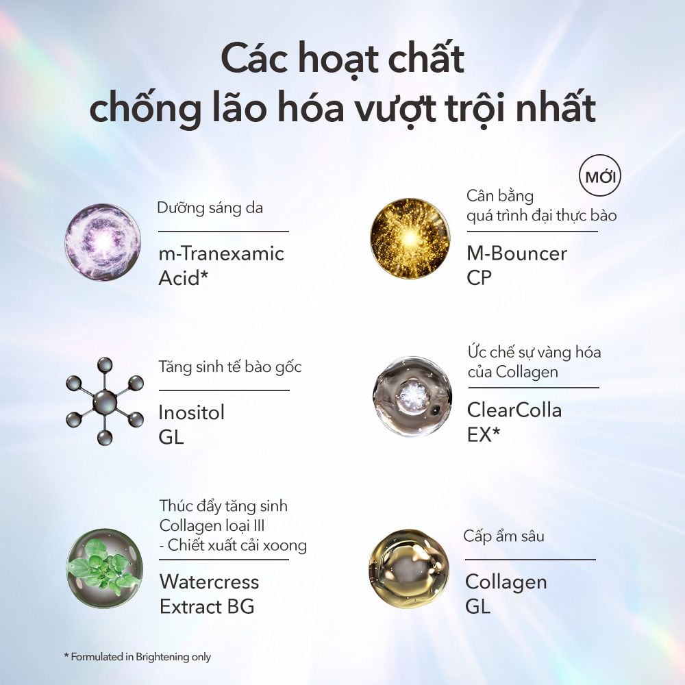  A46_DEAL 14 BACK-UP: SỮA CHỐNG NẮNG DƯỠNG SÁNG PHỤC HỒI COLLAGEN TỪ CẤP ĐỘ TẾ BÀO ELIXIR DAY CARE REVOLUTION SPF50+ 35ML 