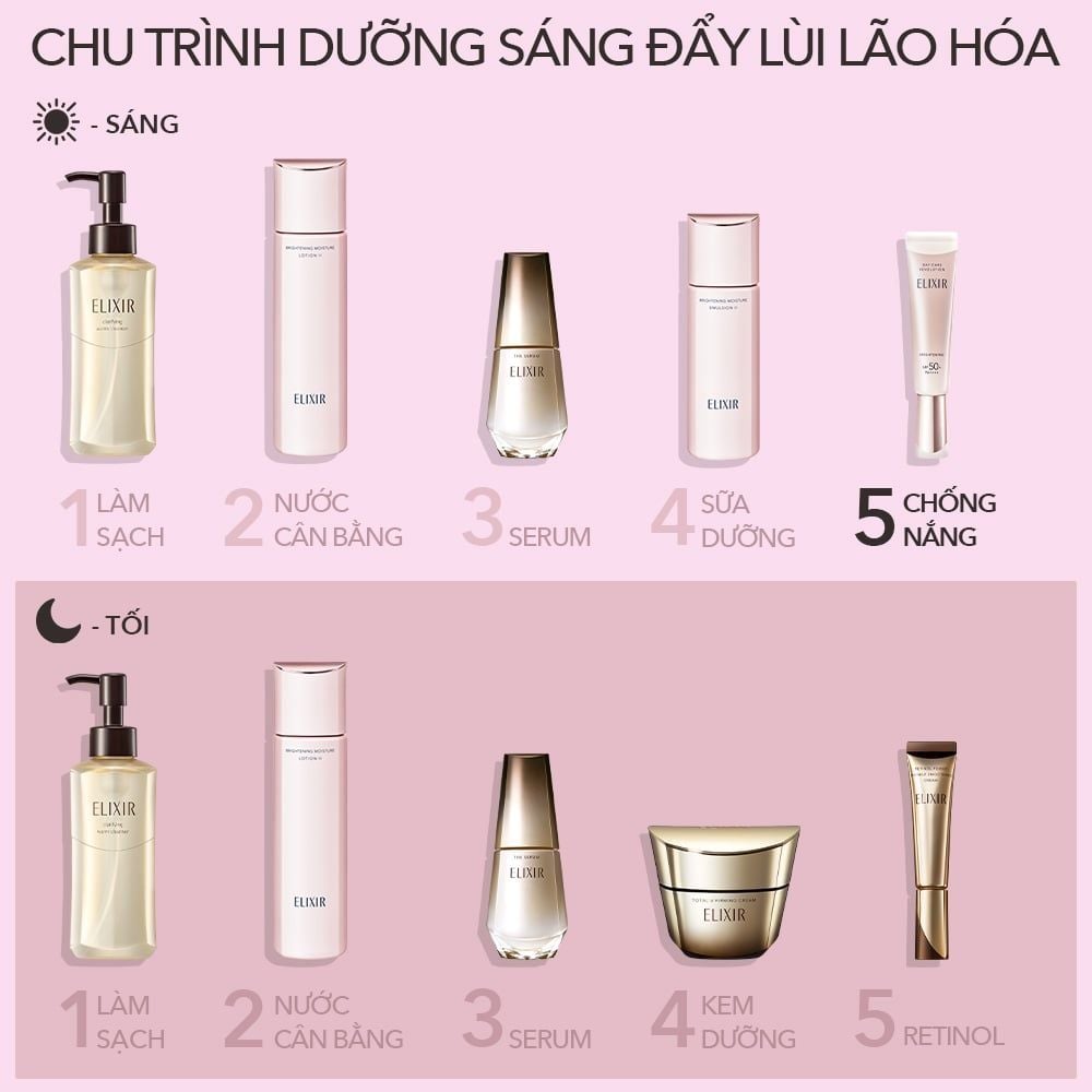  DEAL 16: [THẾ HỆ MỚI] SỮA CHỐNG NẮNG DƯỠNG SÁNG PHỤC HỒI COLLAGEN TỪ CẤP ĐỘ TẾ BÀO ELIXIR DAY CARE REVOLUTION SPF50+ 35ML 