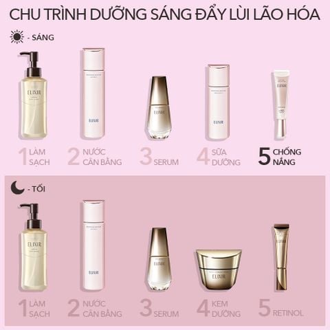  A43_[FLASH DEAL] DEAL 11: SỮA CHỐNG NẮNG DƯỠNG SÁNG PHỤC HỒI COLLAGEN TỪ CẤP ĐỘ TẾ BÀO ELIXIR DAY CARE REVOLUTION SPF50+ 35ML 