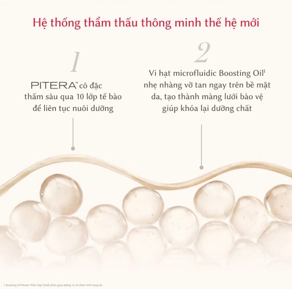  TINH CHẤT DƯỠNG ẨM CAO CẤP 30ML - G31 