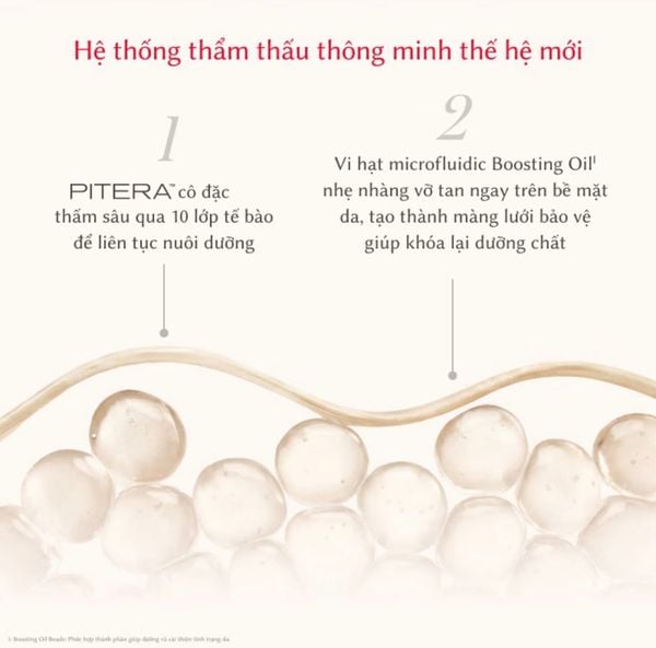  TINH CHẤT DƯỠNG ẨM CAO CẤP 50ML - G32 