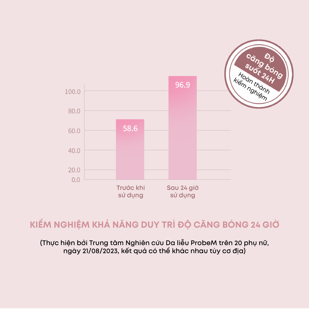  DEAL 11 - PHẤN NƯỚC MILKTOUCH BỀN MÀU CĂNG BÓNG MILKY GLOW ALL-DAY SKIN FIT 15G 