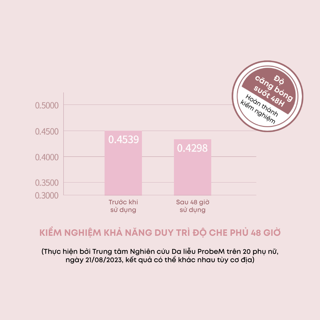  DEAL 11 - PHẤN NƯỚC MILKTOUCH BỀN MÀU CĂNG BÓNG MILKY GLOW ALL-DAY SKIN FIT 15G 