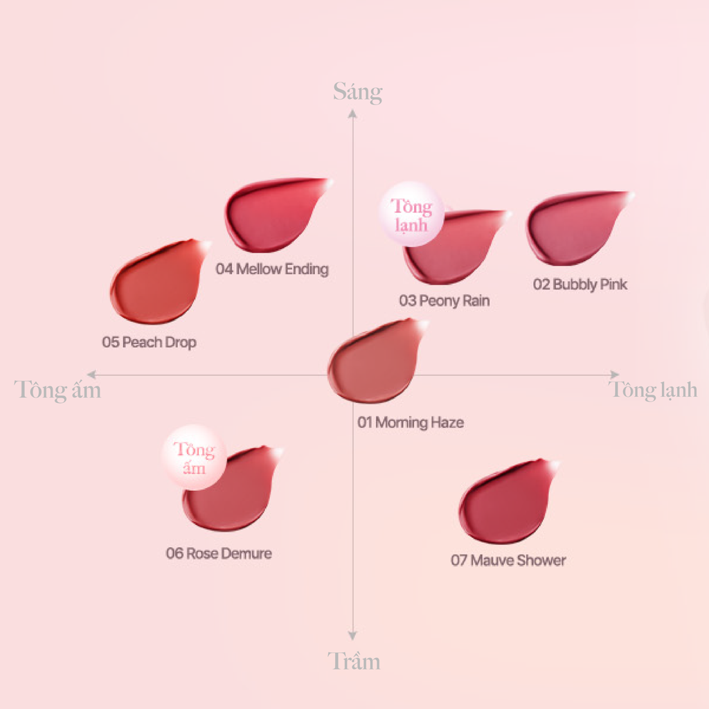  DEAL 10 - SON BÓNG CÓ MÀU MILKTOUCH DEW STAIN SHEER LIP GLOSS 4G 