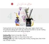  E529_DEAL 1: TINH DẦU TÁN HƯƠNG 4HOME 100ML (MỚI) GIÁ 799.000Đ 