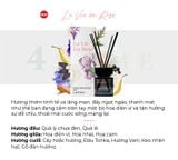 C812_DEAL 1: TINH DẦU TÁN HƯƠNG 4HOME 100ML (MỚI) 