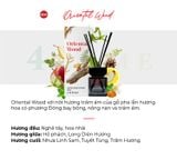  C812_DEAL 1: TINH DẦU TÁN HƯƠNG 4HOME 100ML (MỚI) 