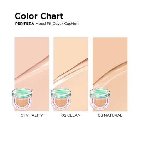 E654_DEAL 4: (PHIÊN BẢN SODA CAFE) PHẤN NƯỚC PERIPERA CHE PHỦ & CẤP ẨM MOOD FIT COVER CUSHION 15G 