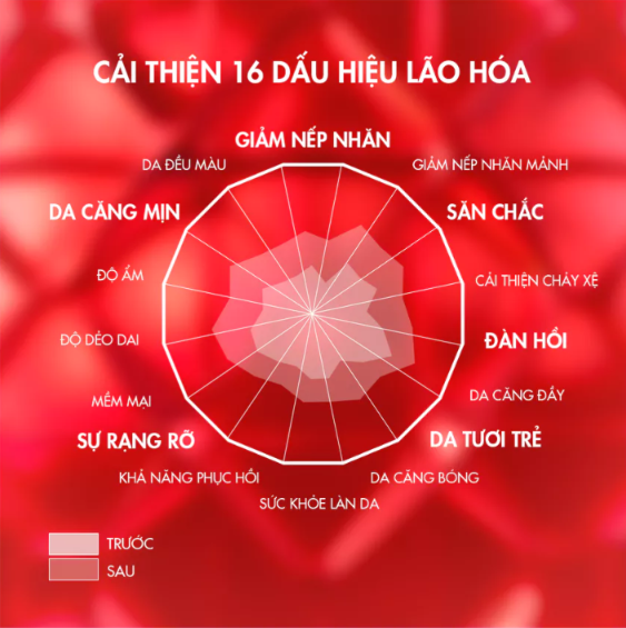  SERUM COLLAGEN 16 GIÚP TRẺ HÓA DA, DA CĂNG, MỊN MÀNG, SĂN CHẮC, RẠNG RỠ 30ML - A964 