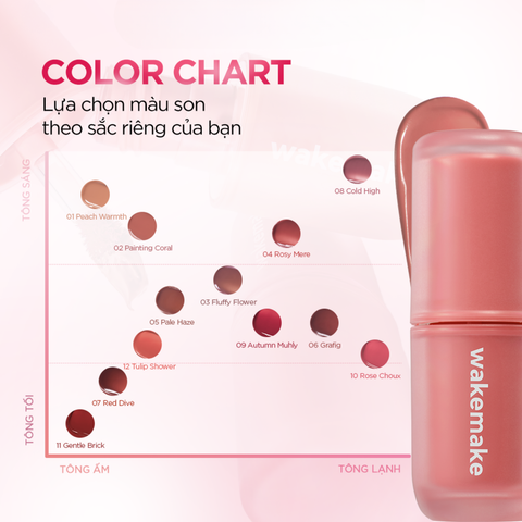  DEAL 4: SON TINT WAKEMAKE WATER BLURRING LAYER TINT DƯỠNG ẨM, BỀN MÀU LÂU TRÔI. 