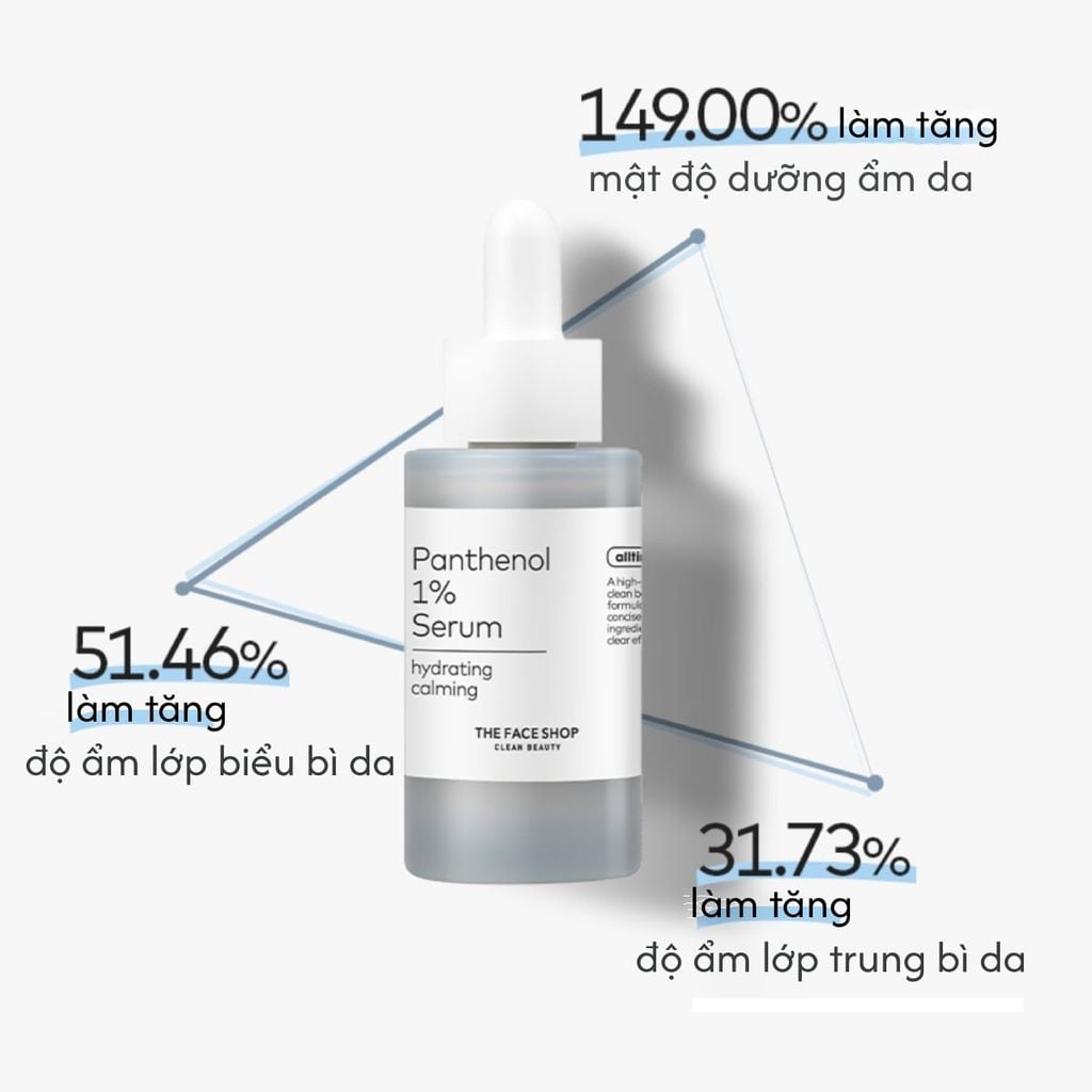  TINH CHẤT CẤP ẨM, PHỤC HỒI, LÀM DỊU DA ALLTIMATE PANTHENOL 1% 