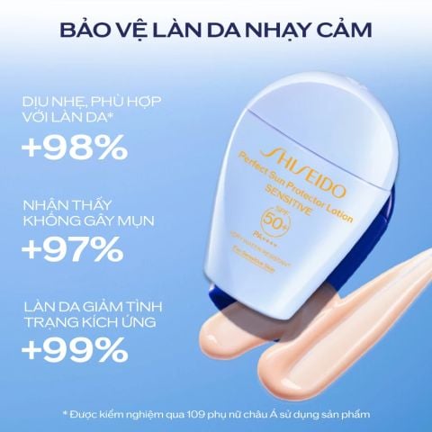  SỮA CHỐNG NẮNG CHO DA NHẠY CẢM SHISEIDO GSC PERFECT SUN PROTECTOR LOTION SENSITIVE SPF50+ 50ML - DEAL 6 