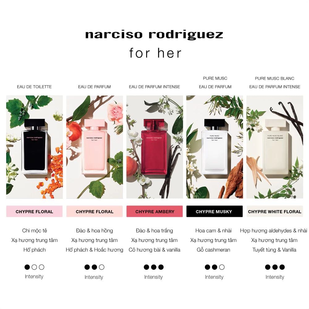  NƯỚC HOA NỮ NARCISO RODRIGUEZ FOR HER EAU DE PARFUM 100ML - DEAL 02 - A463 