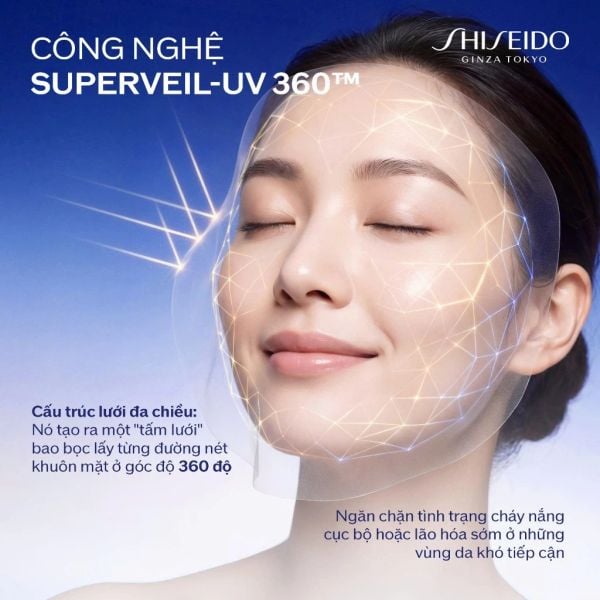  SỮA CHỐNG NẮNG DƯỠNG DA SHISEIDO GSC PERFECT SUN PROTECTOR LOTION SPF50+ 50ML - DEAL 04 - C86 