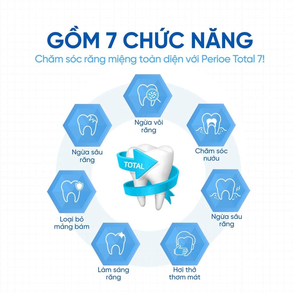  COMBO 06 KEM ĐÁNH RĂNG PERIOE CAVITY CARE ALPHA 180G 