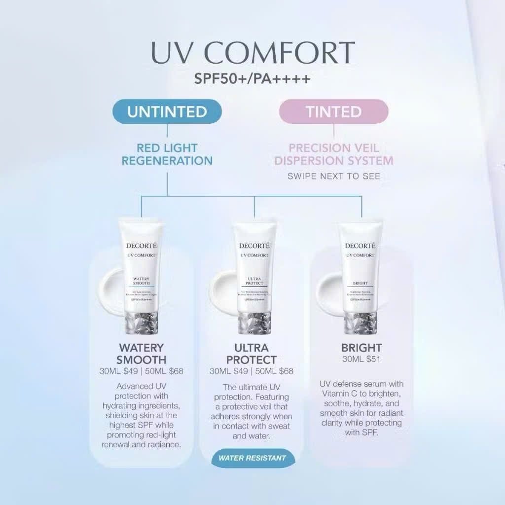  KEM CHỐNG NẮNG HIỆU CHỈNH TONE DA DECORTÉ UV COMFORT (BẢN MỚI) - B31 