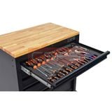 Bộ dụng cụ Wokin 171 chi tiết cho tủ CSPS 76cm