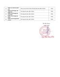  Bộ tủ dụng cụ đồ nghề CSPS 203cm - 10 hộc kéo 