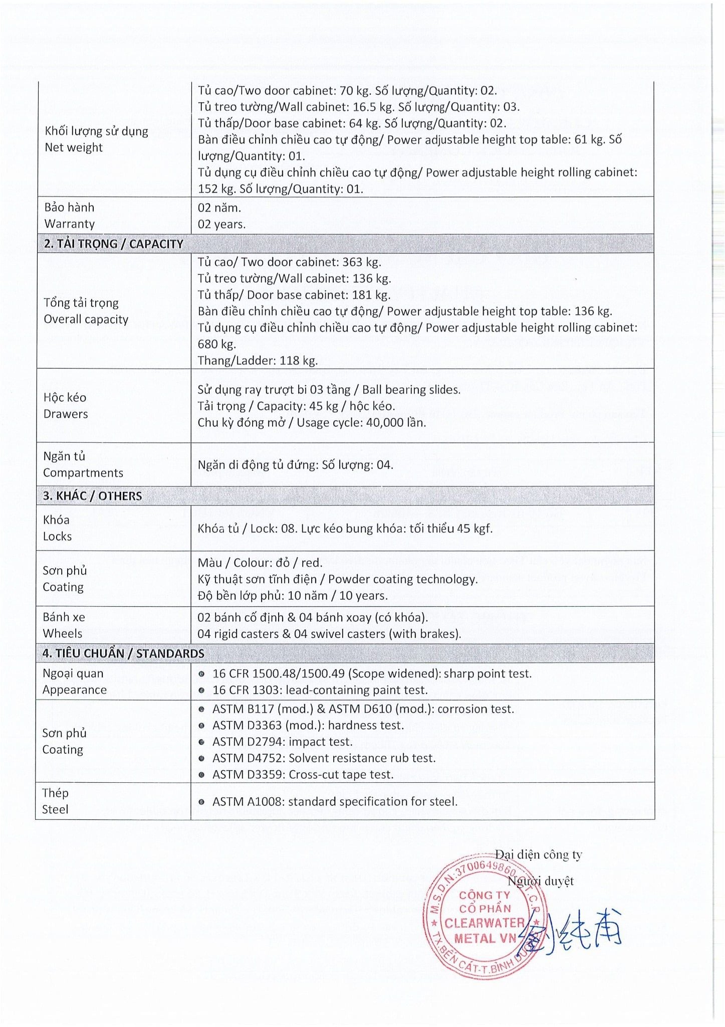  Bộ tủ đồ nghề CSPS 366cm - 10 chi tiết 